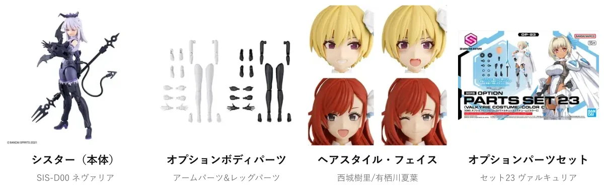 30MSの商品の種類。シスター本体(SIS-D00 ネヴァリア)、オプションボディパーツ(アームパーツ&レッグパーツ)、ヘアスタイル・フェイス(西城樹里/有栖川夏葉)、オプションパーツセット(セット23 ヴァルキュリア)