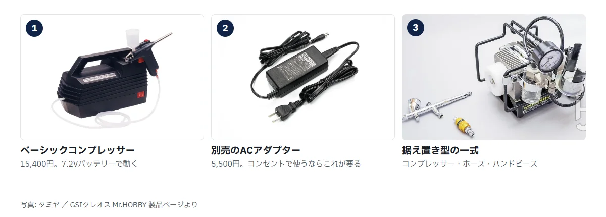 電源の選び方3枚。タミヤ ベーシックコンプレッサー15,400円、別売ACアダプター5,500円、据え置き型コンプレッサーとハンドピースの一式