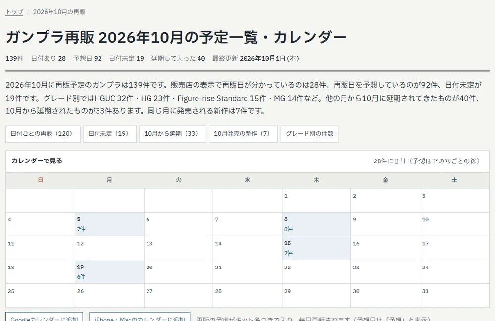 ガンプラ再販図鑑の「ガンプラ再販 2026年10月の予定一覧・カレンダー」ページの画面