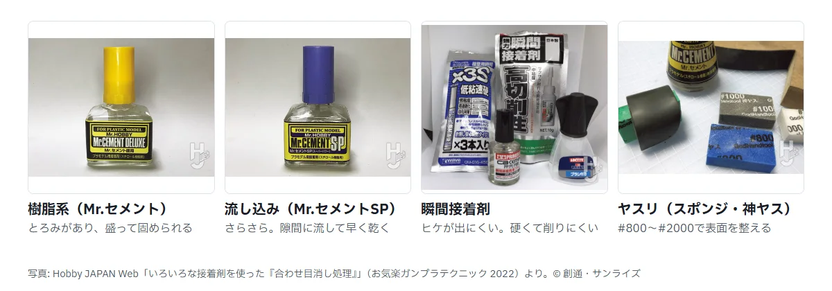 合わせ目消しに使う接着剤と道具の写真4枚。樹脂系のMr.セメント、流し込みタイプのMr.セメントSP、数種類の瞬間接着剤、#800から#2000のスポンジヤスリと神ヤス