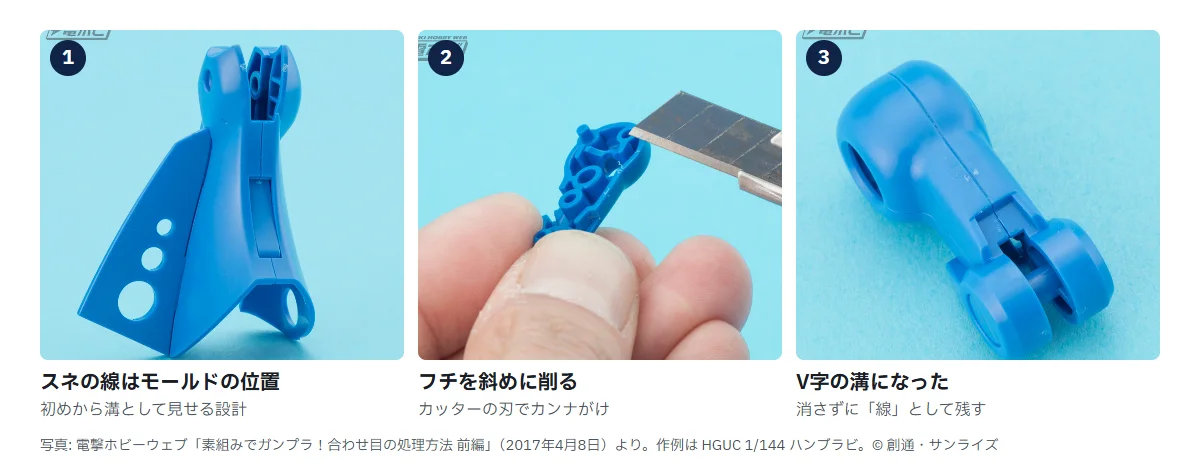 合わせ目を消さずに溝として残す流れの写真3枚。1 ハンブラビのスネは線がモールドの位置にある、2 モモのパーツのフチをカッターの刃で斜めに削る、3 組むとV字の溝になり、合わせ目が線のデザインに見える