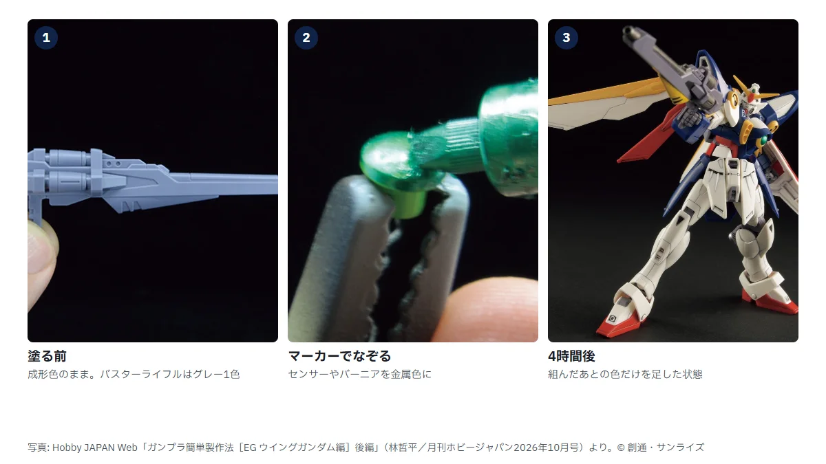 ガンプラの部分塗装のやり方｜ガンダムマーカー・筆塗りの手順と、はみ出しの消し方のアイキャッチ