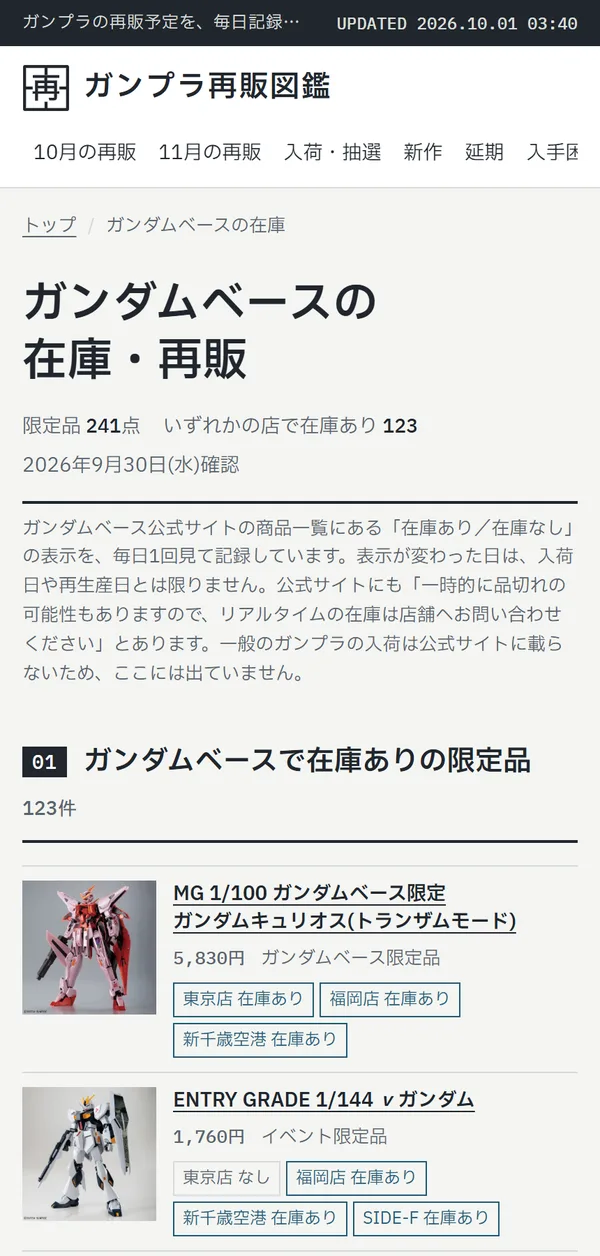 ガンプラ再販図鑑のガンダムベースの在庫・再販ページ。限定品ごとに東京店・福岡店・新千歳空港の在庫あり・なしを表示