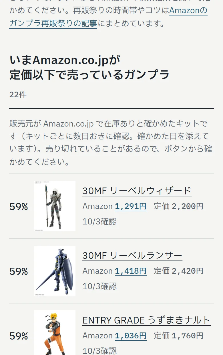 ガンプラ再販図鑑の「Amazonでガンプラを定価で買う」のページ。Amazon.co.jp が定価以下で売っているガンプラを、定価に対する割合とともに並べている
