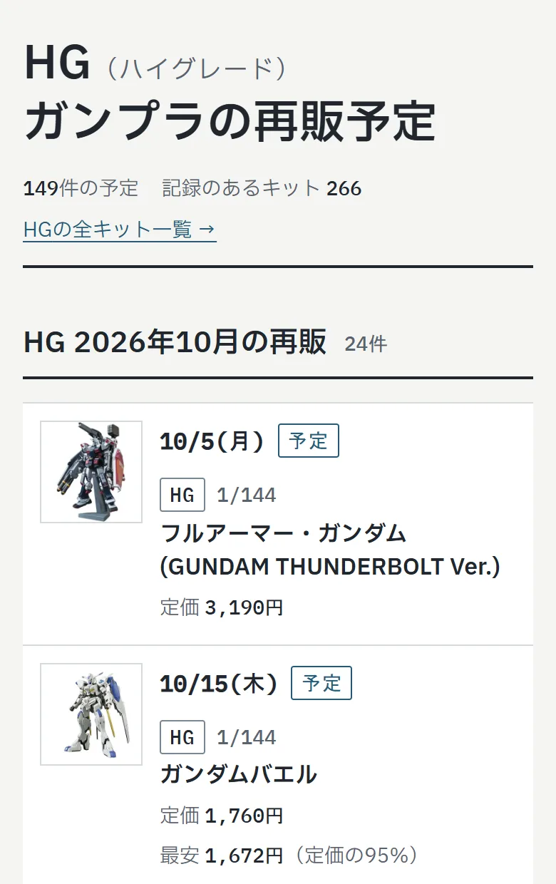 ガンプラ再販図鑑のHGの再販予定のページ。2026年10月の再販として、日付ごとにキットの写真・定価・最安値が並んでいる