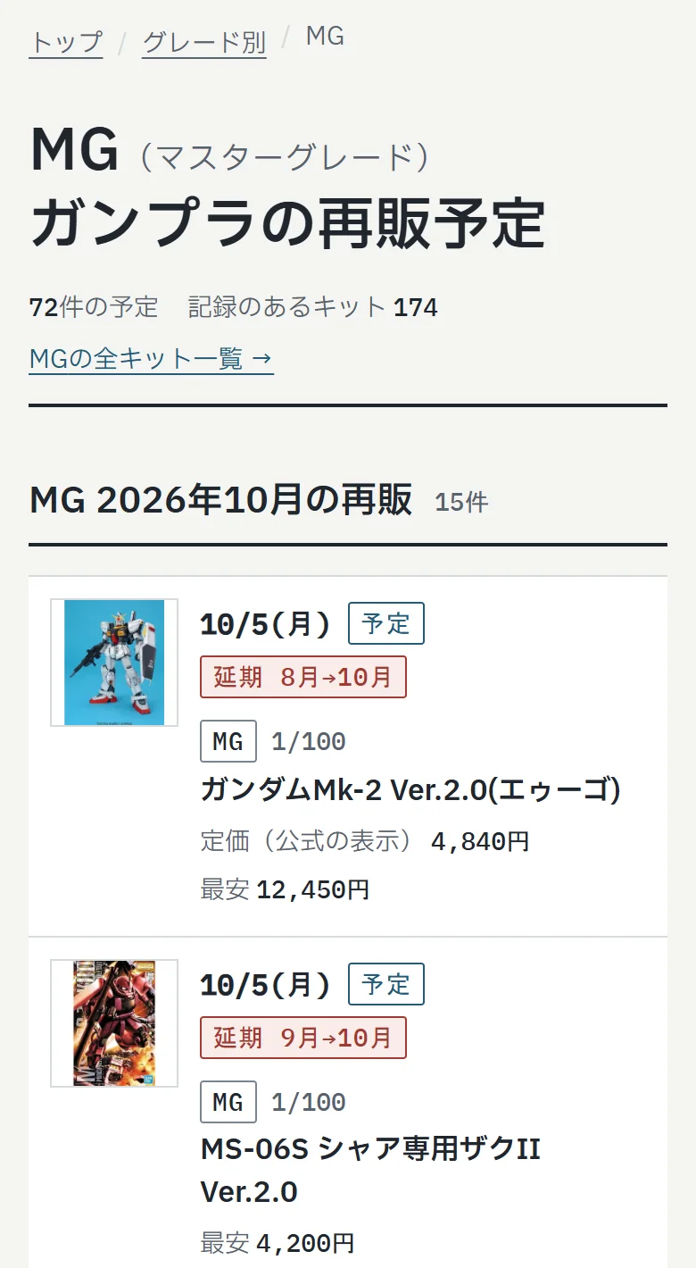 ガンプラ再販図鑑のMGの再販予定のページ。2026年10月の再販として、日付ごとにキットの写真と定価・最安値が並んでいる
