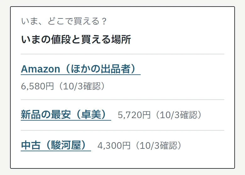ガンプラ再販図鑑のMG ガンダムエピオン EWのページの「いま、どこで買える？」。Amazon（ほかの出品者）6,580円、新品の最安（卓美）5,720円、中古（駿河屋）4,300円（10/3確認）
