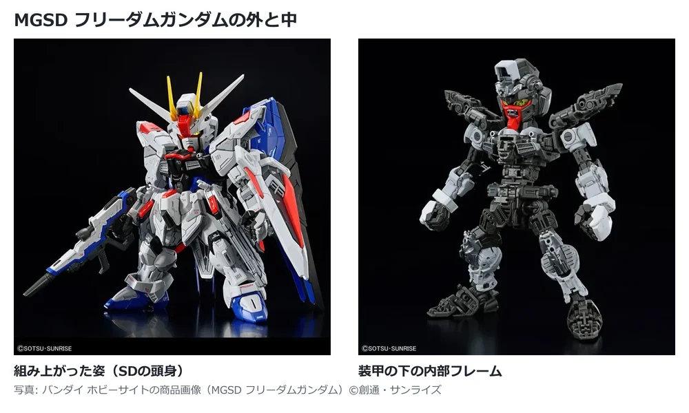MGSD フリーダムガンダムの完成した姿と、装甲を外した内部フレームの公式商品写真を並べたもの