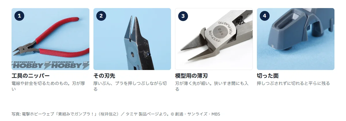 刃の厚さを比べた4枚。1 赤いグリップの工具用ニッパー、2 その厚い刃先、3 タミヤ先細薄刃ニッパーの薄い刃先、4 きれいに切れたグレーのパーツの切断面
