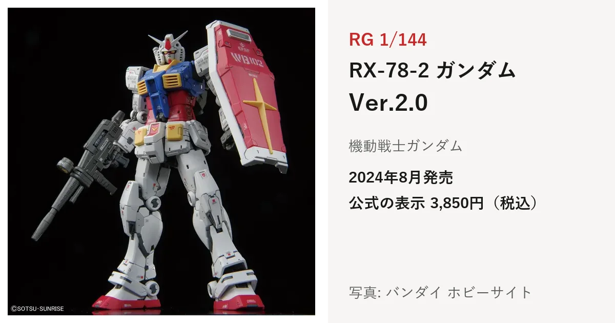 RG 1/144 RX-78-2 ガンダム Ver.2.0の公式の商品写真。白・青・赤のガンダムがビーム・ライフルとシールドを持って立っている