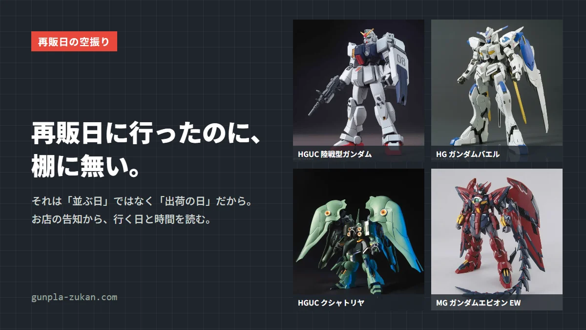 再販日に店頭で見かけにくいガンプラの例。HGUC陸戦型ガンダム、HGガンダムバエル、HGUCクシャトリヤ、MGガンダムエピオンEWの公式写真
