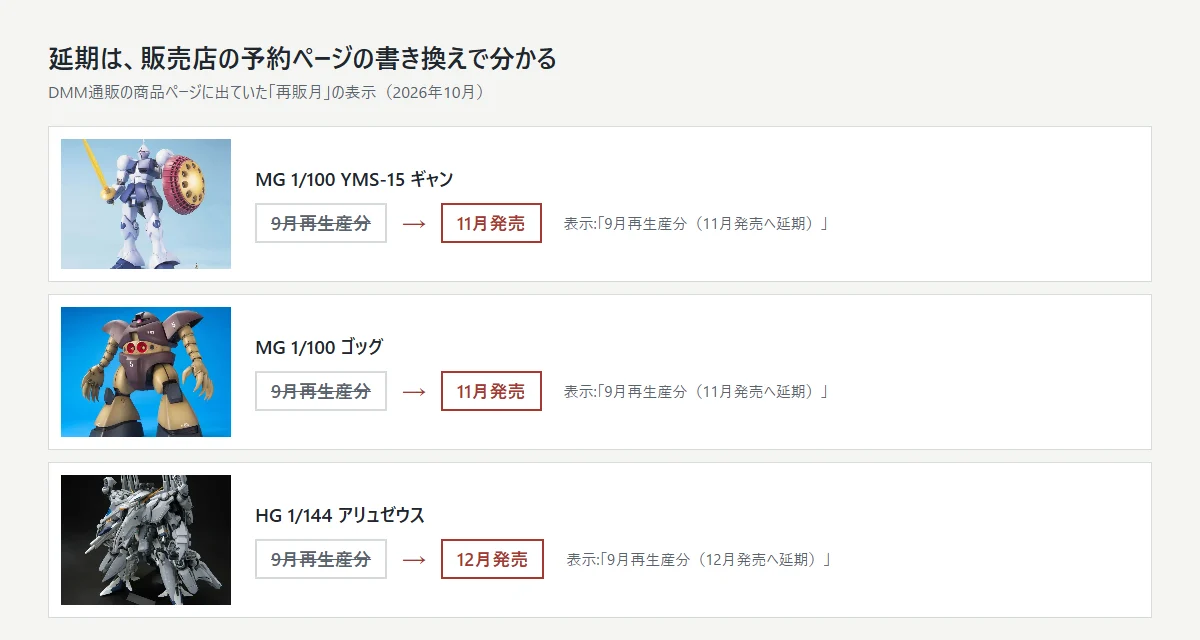 DMM通販の商品ページに出ていた再販月の表示。MG 1/100 YMS-15 ギャンは9月再生産分から11月発売、MG 1/100 ゴッグは9月再生産分から11月発売、HG 1/144 アリュゼウスは9月再生産分から12月発売へ延期