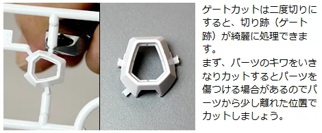 バンダイ ホビーサイト「ニッパーを使おう！」の写真と説明。ゲートカットは二度切りにすると、切り跡（ゲート跡）が綺麗に処理できます。パーツのキワをいきなりカットするとパーツを傷つける場合があるので、パーツから少し離れた位置でカットしましょう