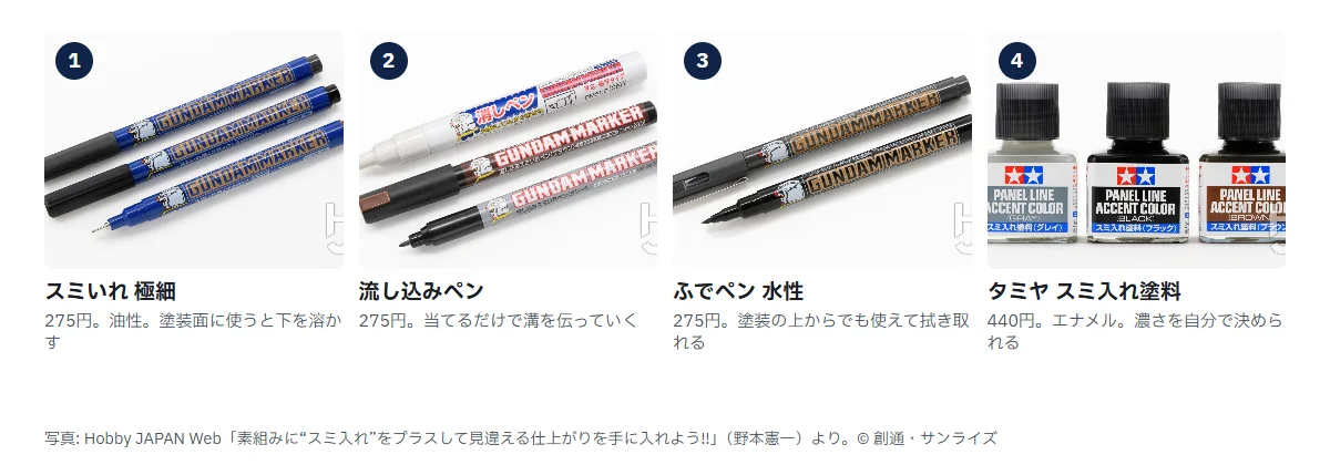 スミ入れの道具4種類の写真。1 ガンダムマーカーのスミいれ極細タイプ3本、2 流し込みスミ入れペンと白い消しペン、3 筆先になっているふでペン2本、4 タミヤのスミ入れ塗料のビン3本