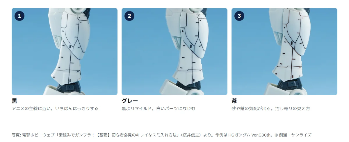 スミ入れの色の比較3枚。同じ白いガンダムの脚に、1 黒でスミ入れしたもの、2 グレーでスミ入れしたもの、3 茶でスミ入れしたもの