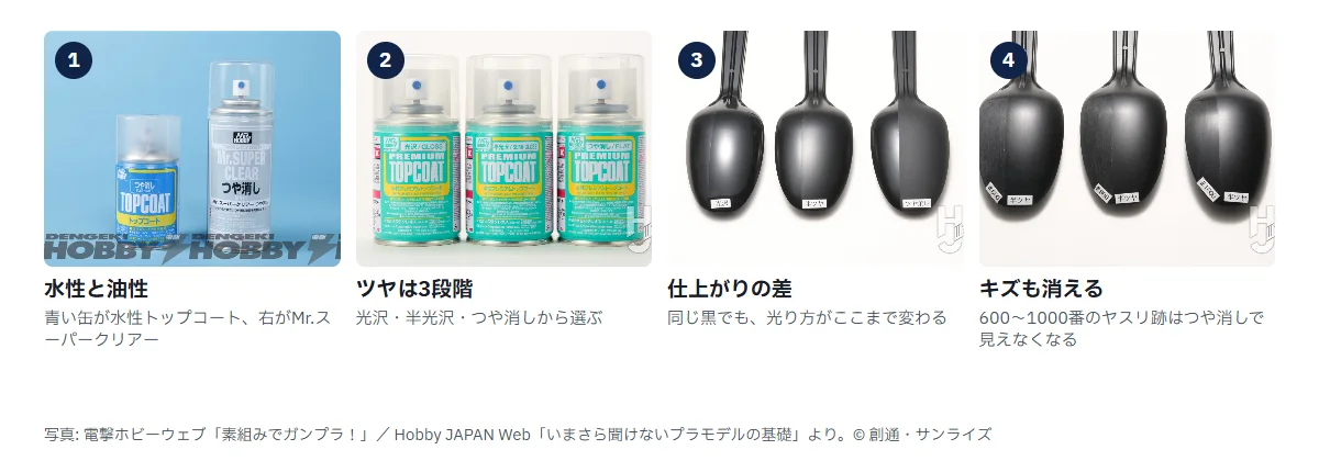 トップコートの缶と仕上がりの比較4枚。1 青い水性トップコートの缶とMr.スーパークリアーつや消しの缶、2 プレミアムトップコートの缶3本、3 黒いスプーン3本で光沢・半光沢・つや消しを比べたもの、4 ヤスリをかけたスプーンにつや消しを吹いて傷が消えた状態