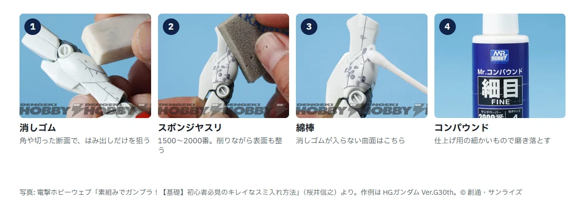 はみ出しを直す4枚。1 消しゴムの角でパーツ表面をこすっているところ、2 スポンジヤスリでパーツを削っているところ、3 綿棒でパーツの曲面をこすっているところ、4 Mr.コンパウンド細目のボトル