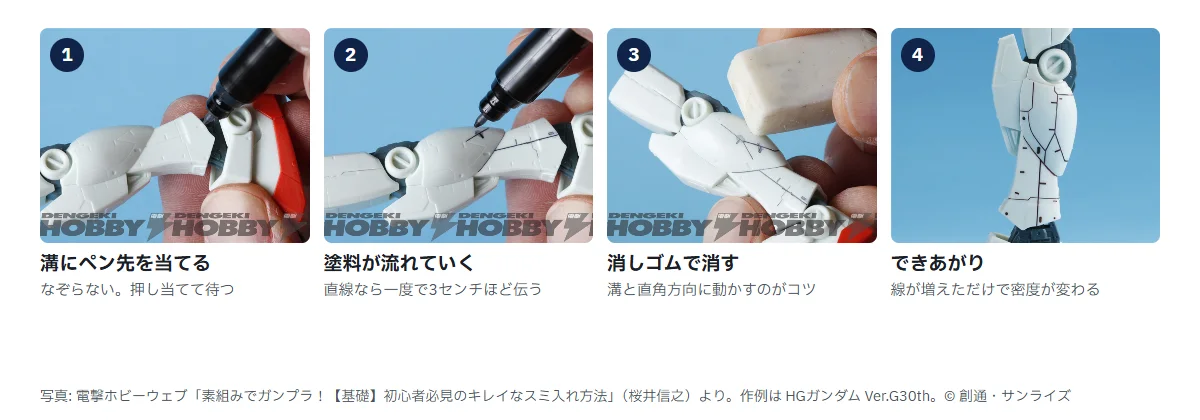 スミ入れの手順4枚。1 白い脚のパーツの溝にペン先を押し当てているところ、2 ペンを当てた点から黒い塗料が溝を伝って流れた状態、3 消しゴムでパーツの表面をこすってはみ出しを消しているところ、4 線が入って仕上がった脚のパーツ