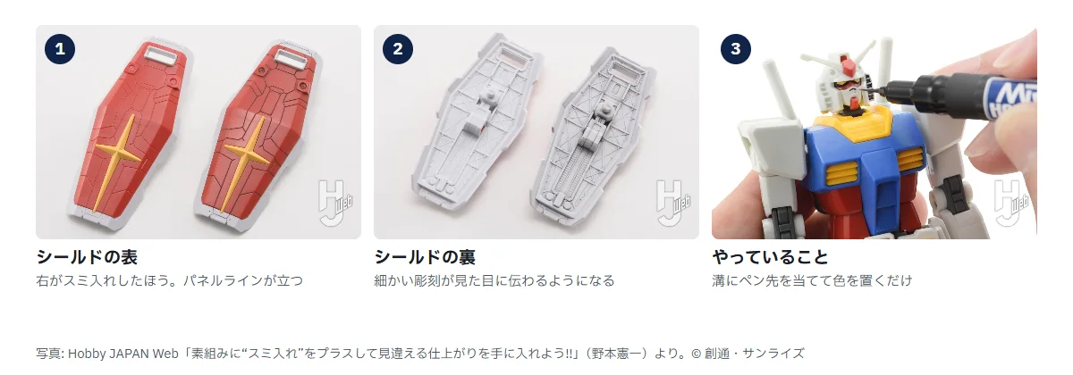 スミ入れの効果3枚。1 赤いシールドを2枚並べ、右だけパネルラインに黒い線が入っている、2 シールドの裏側を2枚並べ、右だけ細かい彫刻に線が入っている、3 白いガンダムの胸にペンの先を当てて線を引いているところ