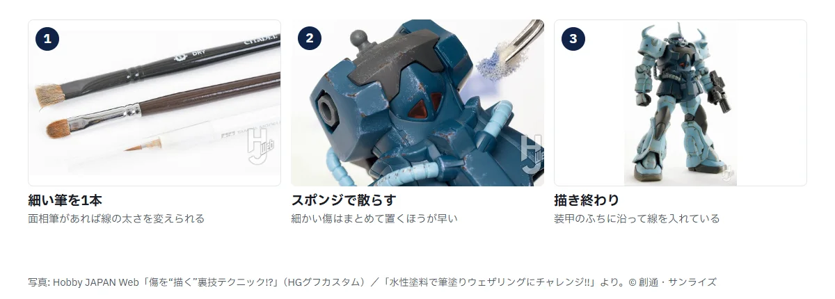 傷の描き方3枚。1 太さの違う筆3本、2 スポンジで青いパーツに細かい傷を散らす、3 装甲のふちに沿って傷を描き終えたHGグフカスタム