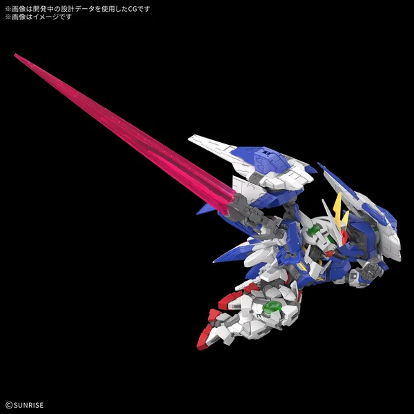 MGSD ダブルオーライザー（4）